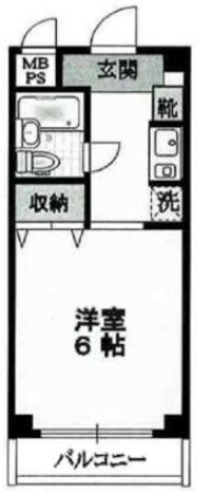 アーバニティ富士森公園の物件間取画像